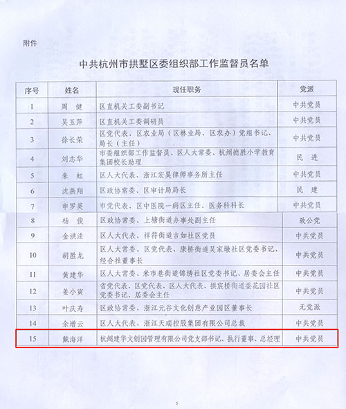 20140317園區黨支部書(shū)記被聘為區委組織部工作監督員 (2).jpg